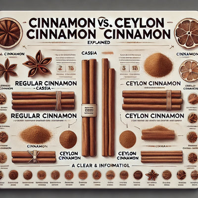 Decoding the Differences: Cinnamon vs. Ceylon Cinnamon Explained