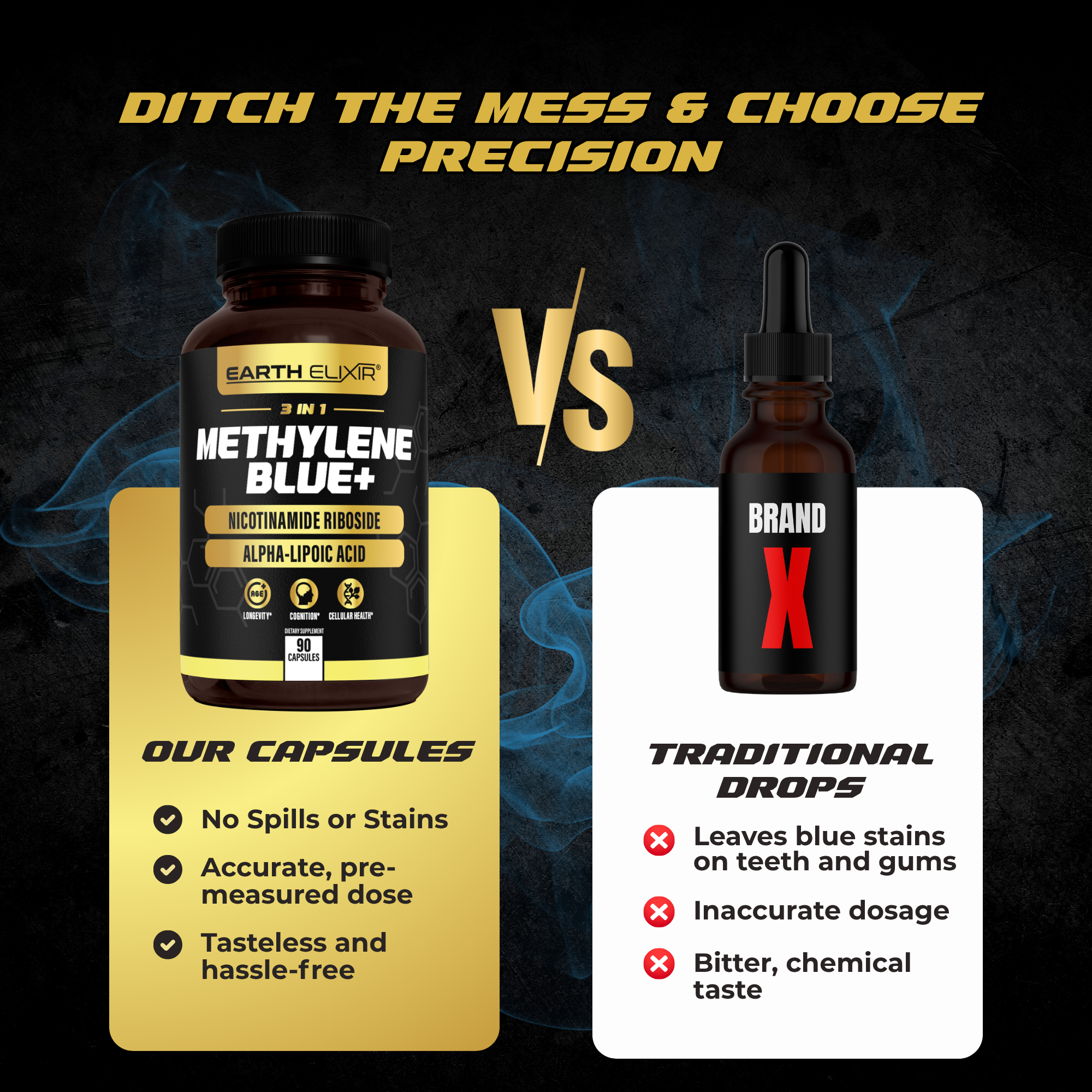 Methylene Blue with Alpha Lipoic Acid & Nicotinamide Riboside