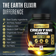 Creatine HMB w/ EAA and BCAA