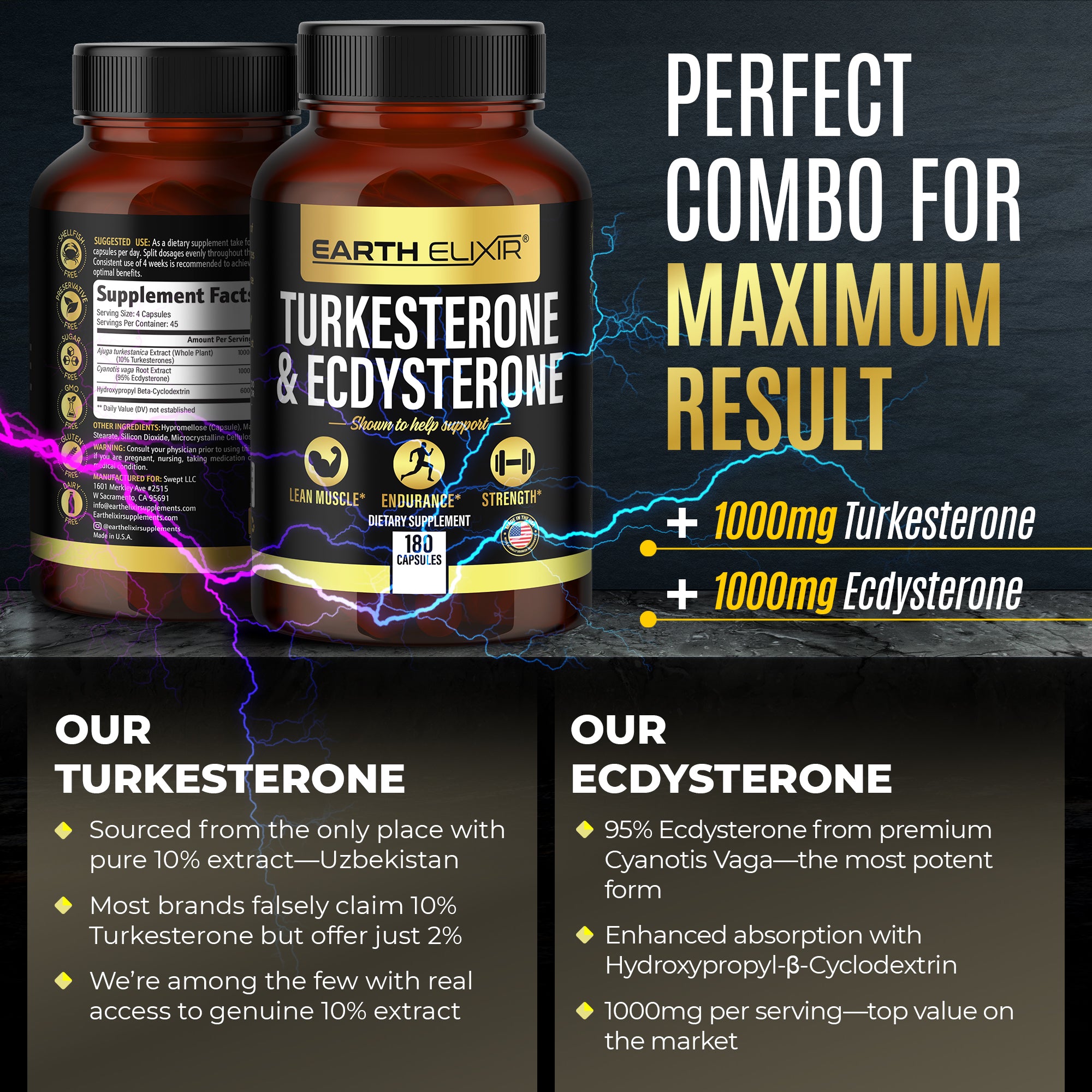 Turkesterone and Ecdysterone
