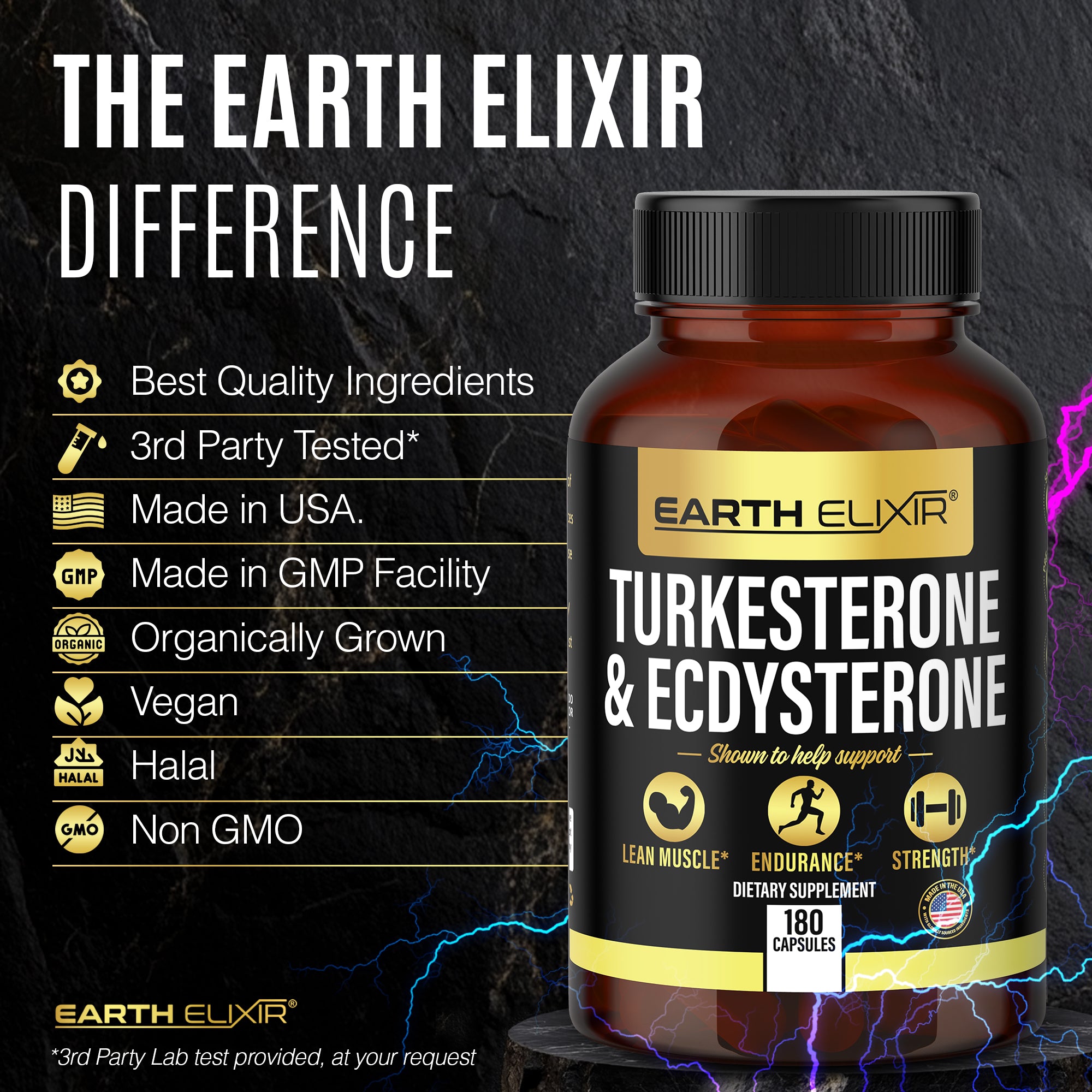 Turkesterone and Ecdysterone