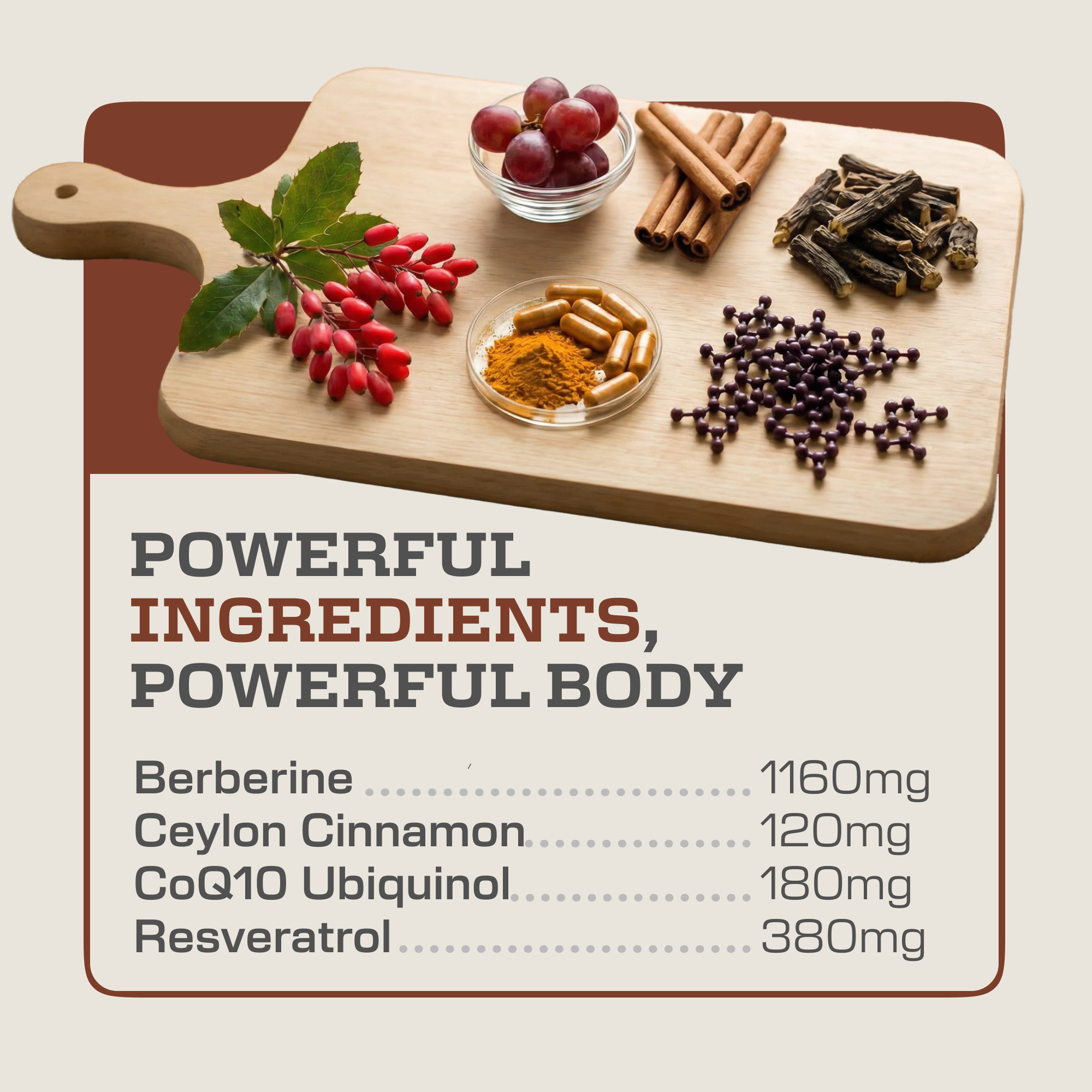 4 in 1 Berberine, Ceylon Cinnamon,  CoQ10, & Resveratrol