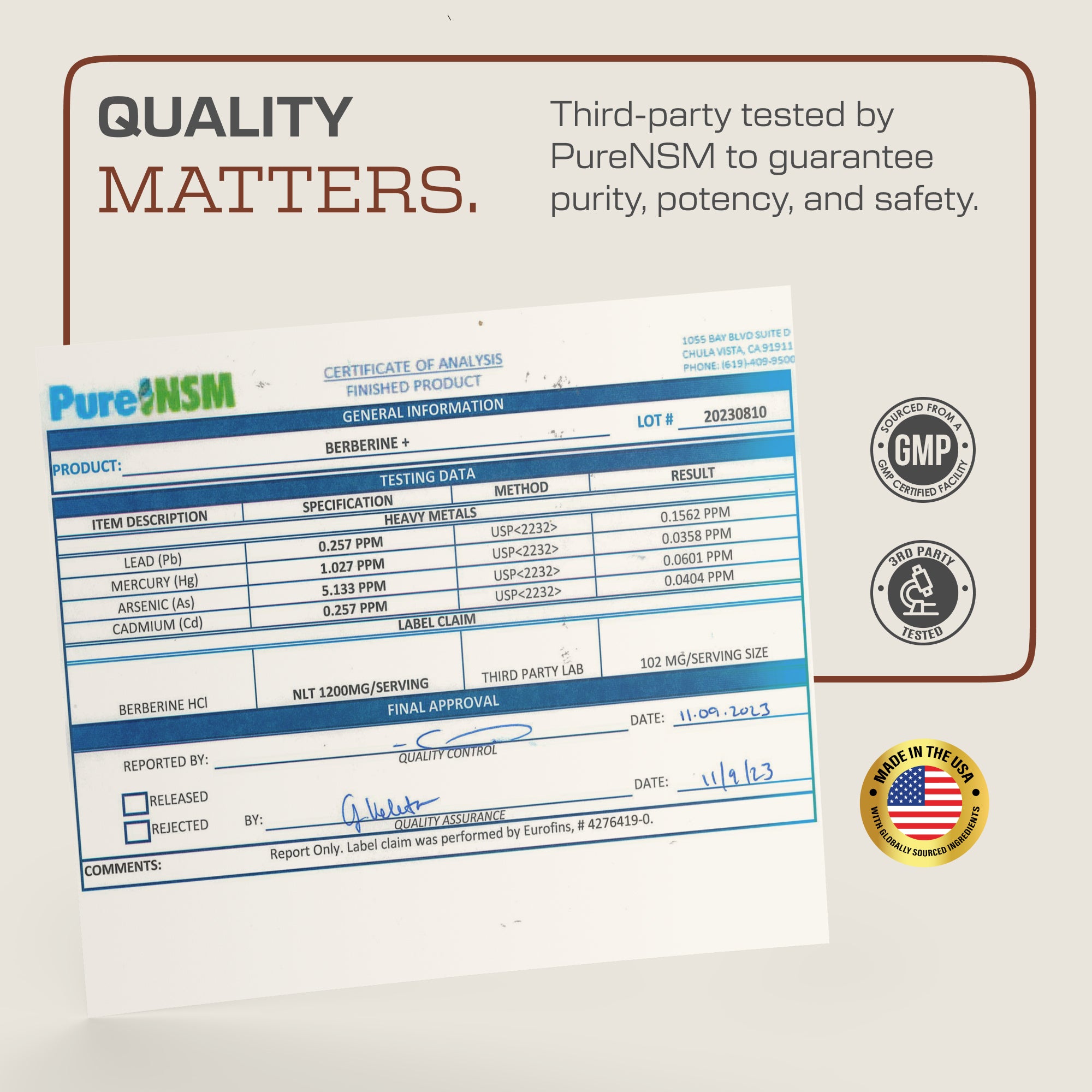 4 in 1 Berberine, Ceylon Cinnamon,  CoQ10, & Resveratrol