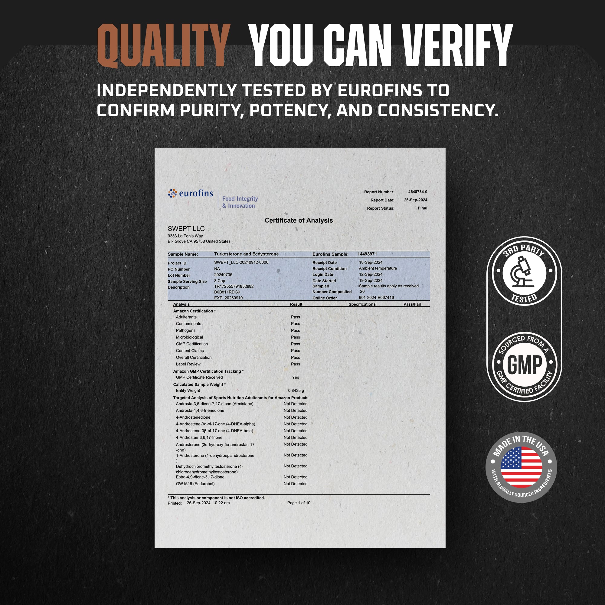 Turkesterone and Ecdysterone