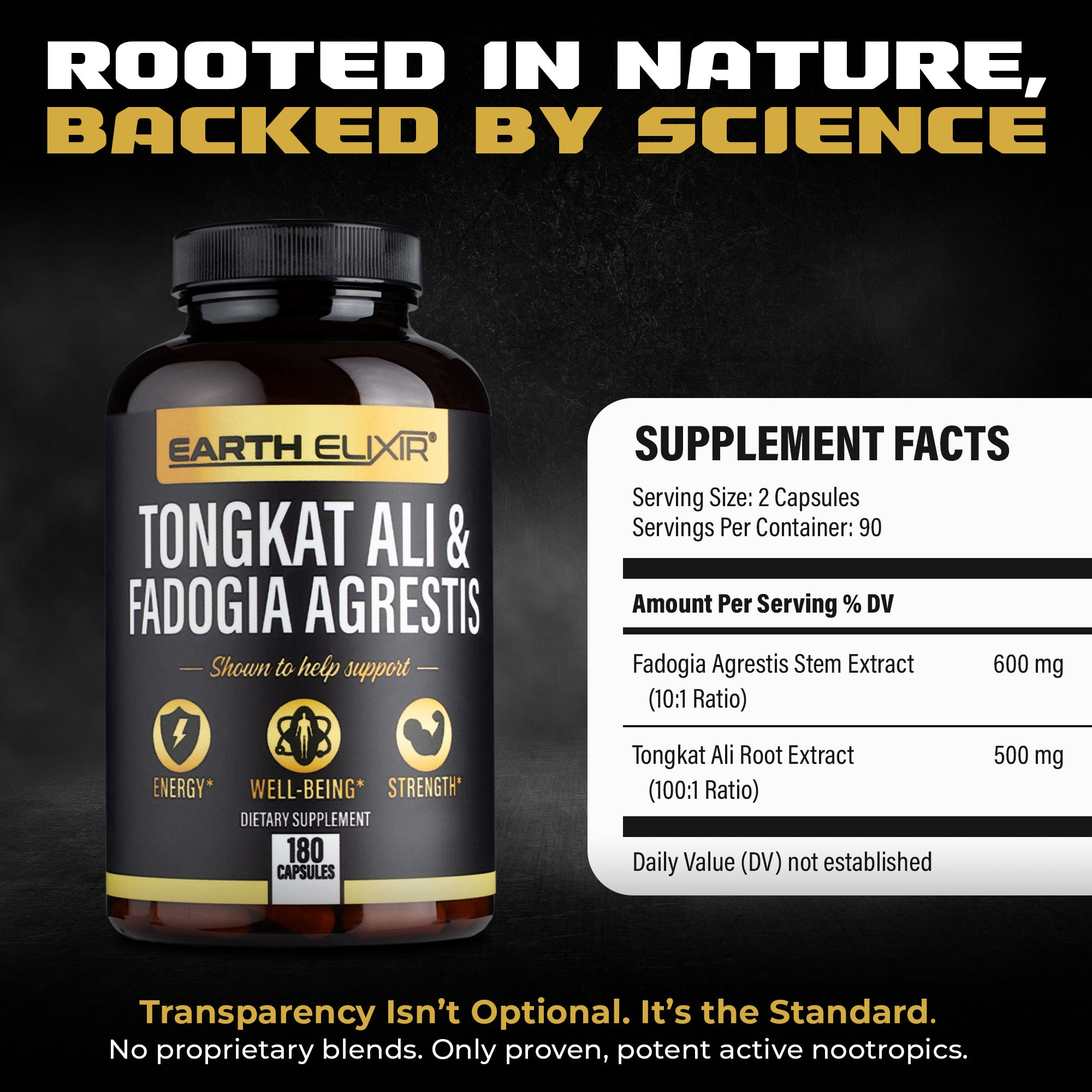 Fadogia Agrestis and Tongkat Ali